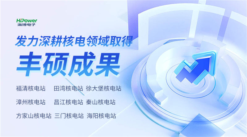 球盟会网页登录核电不间断电源安全可靠，备受行业认可！