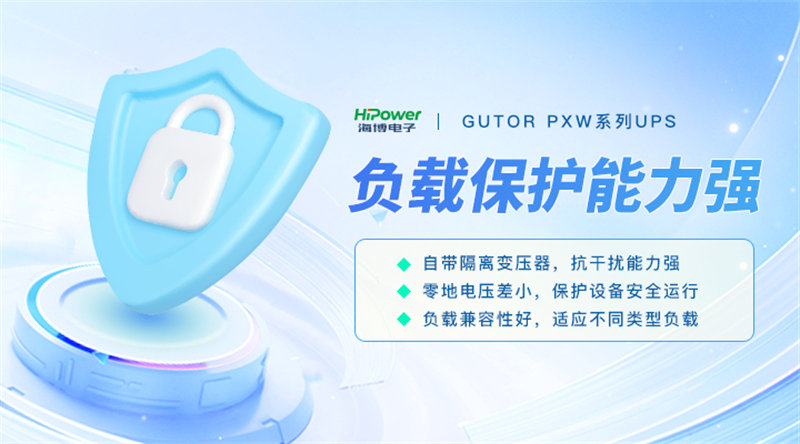 GUTOR工业逆变器：赋能可再生能源与工业领域的创新力量！